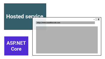 ASP.NET Core hosted service in .NET 6