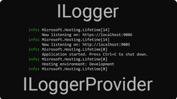 How ASP.NET Core logging works with ILogger and LogLevel
