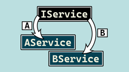 Use keyed services for multiple implementations of a service