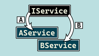Use keyed services for multiple implementations of a service