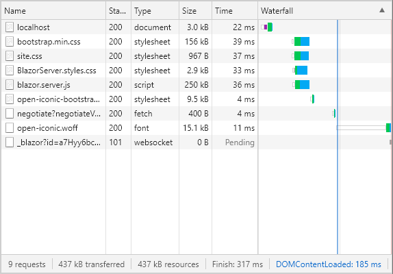 Google Developer Tools Network Timeline on Blazor Server Startup