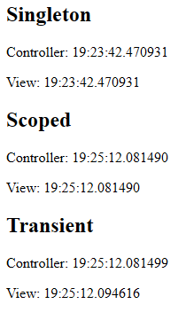 The different service lifetimes in ASP.NET Core dependency injection