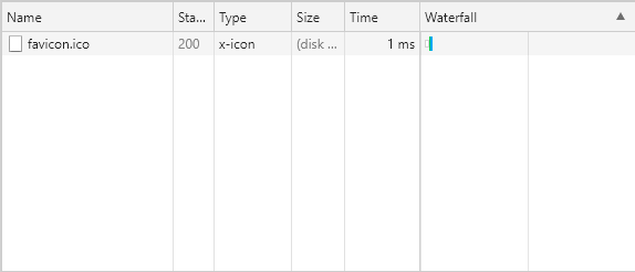 Google Developer Tools Network Timeline on Blazor WebAssembly Link Click