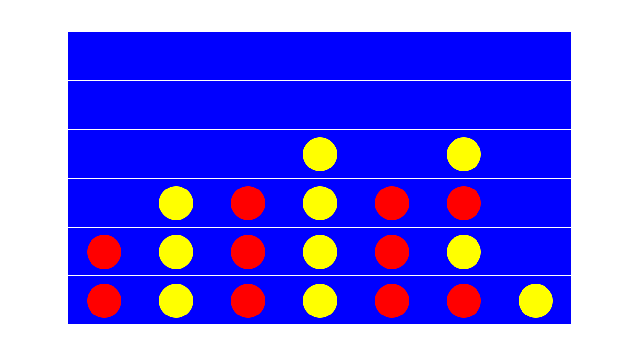 Connect 4 game built using Blazor WebAssembly