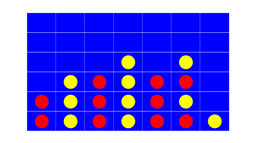 How to create the Connect 4 game in Blazor WebAssembly in one hour!