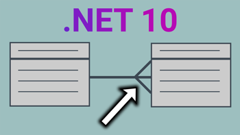 How LeftJoin and RightJoin Work in EF Core .NET 10