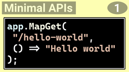 How to use routing in Minimal APIs with one line of code