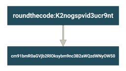 Basic authentication in ASP.NET Core