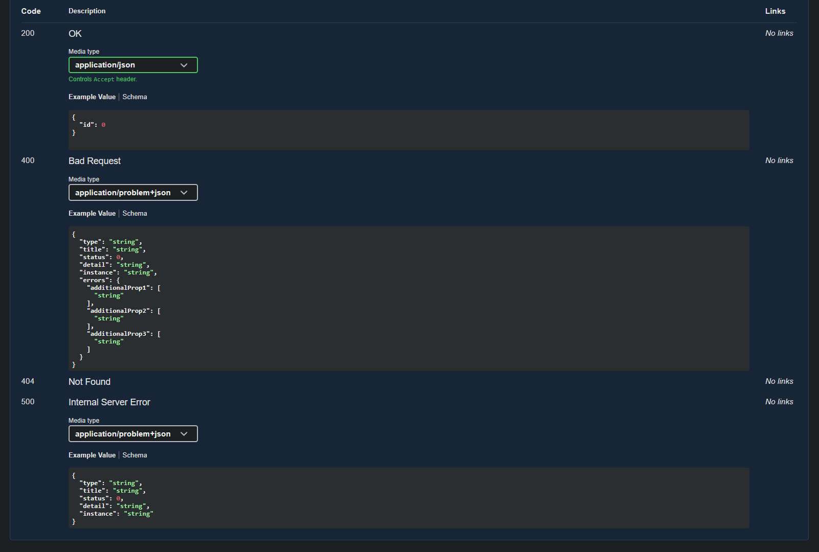 Adding expected response codes to OpenAPI/Swagger documentation in Minimal APIs