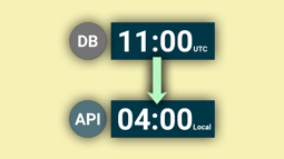 Use EF Core to easily save dates as UTC & show in local time