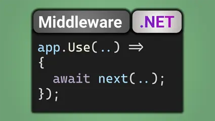 What is middleware in ASP.NET Core and the gotchas