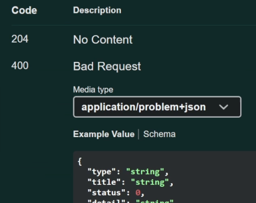 OpenAPI/Swagger documentation shows 400 Bad Request with ProducesValidationProblem
